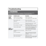 ⁦مكنسة كهربائية باور فورس هيليكس بدون كيس من بيسيل، ذات شفط قوي وسعة كبيرة لأفضل التقاط للغبار، أزرق 2111 E⁩ - الصورة ⁦4⁩